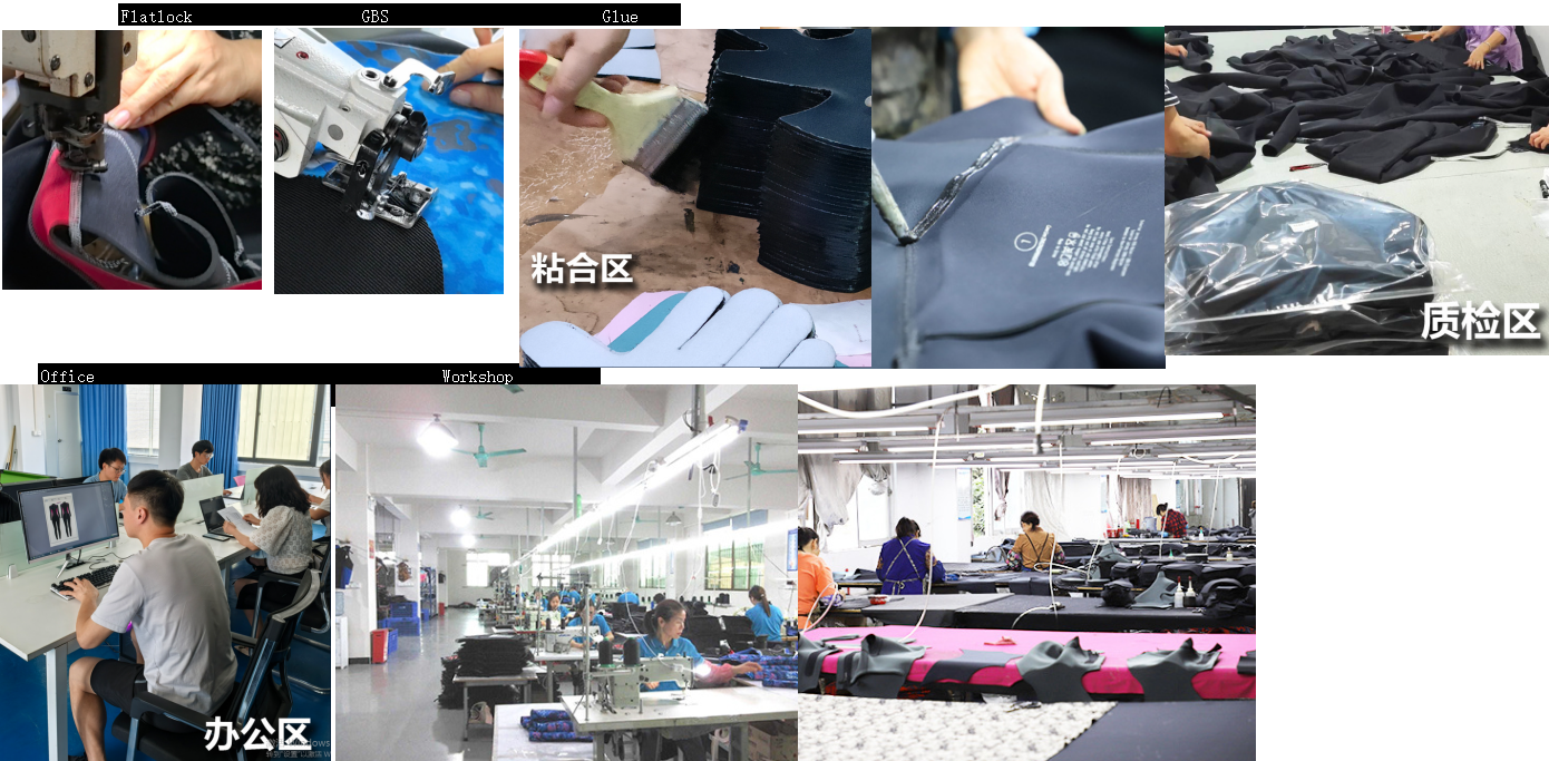 wetsuit production process