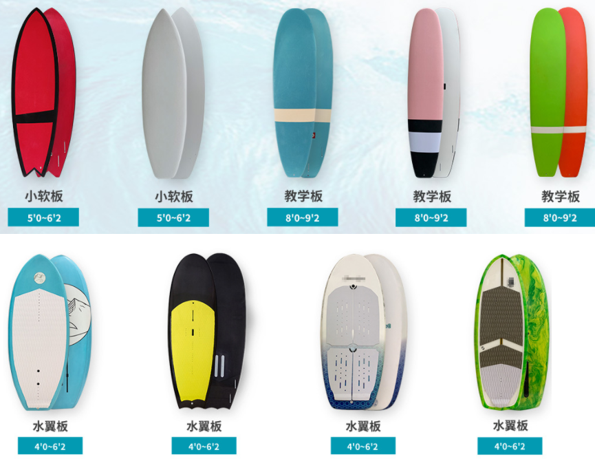 Things about surfboards