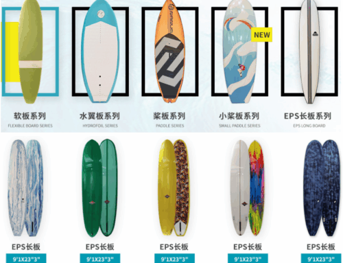 Whats The Classifications of Surfboards​
